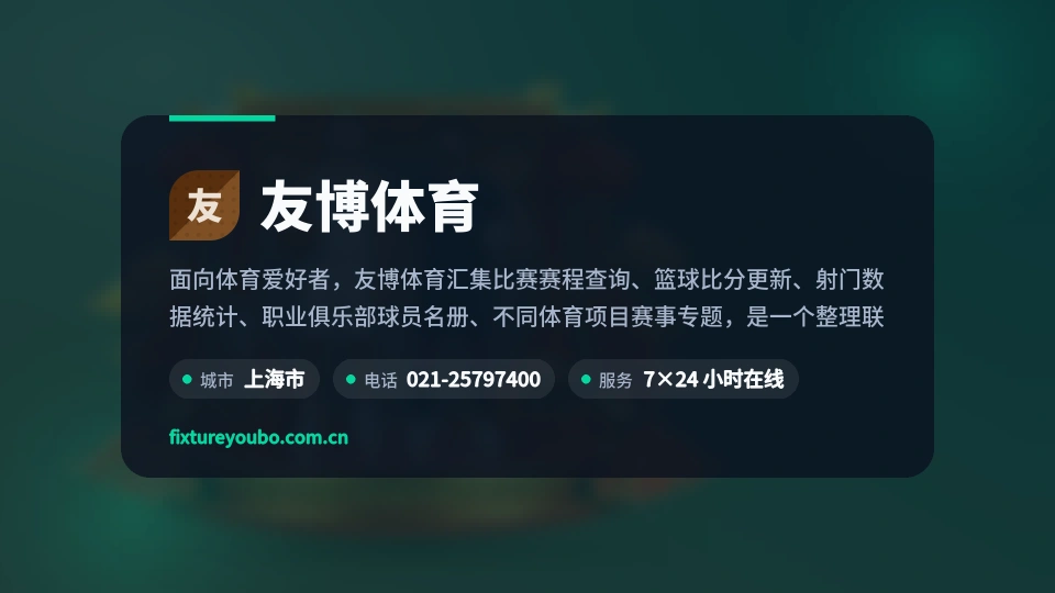 友博体育印象